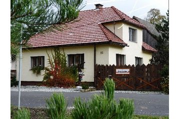 Słowacja Privát Pavlova Ves, Zewnątrz